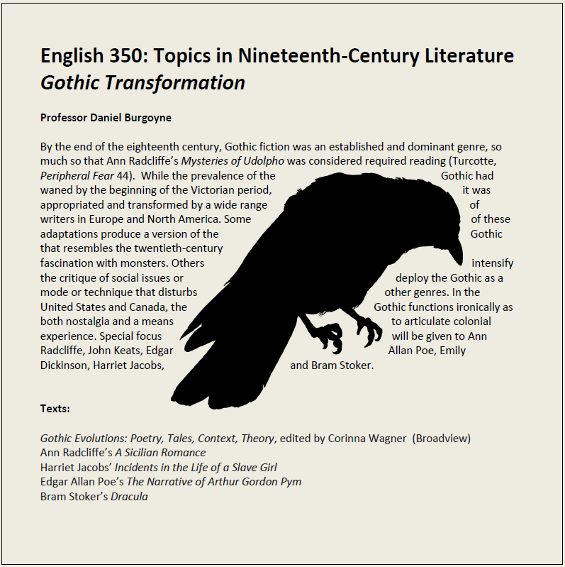 English 350: Topics in Nineteenth-Century Literature Gothic Transformation Professor Daniel Burgoyne By the end of the eighteenth century, Gothic fiction was an established and dominant genre, so much so that Ann Radcliffeâs Mysteries of Udolpho was con